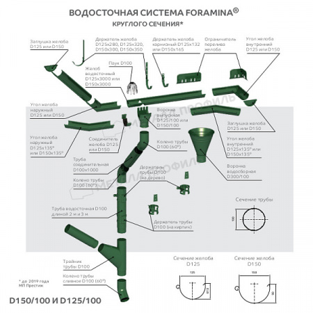 Колено трубы белый 9010 d100 купить в каталоге интернет магазина СМИТ с доставкой по Улан-Удэ